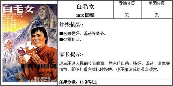 东宝区浏阳茴饼图片高清